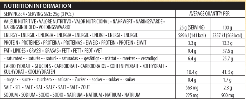 Voedings speculaas EU